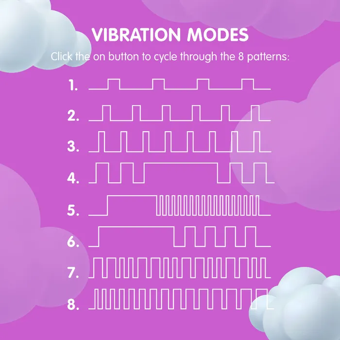 Vibrators Creative Conceptions Skins Skins Touch the Glee Spot Purple Vibrators Creative Conceptions Skins Skins Touch the Glee Spot Purple